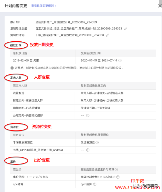 钻展计划名称怎么写（了解钻石展位的推广方式）