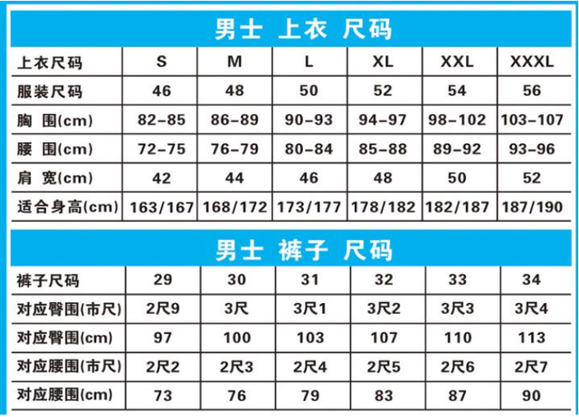 淘宝衣服尺码对照表怎么测量的（衣服尺码测量方法）