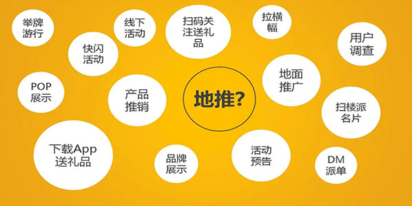 地推十大推广app平台(地推推广app平台的排名情况详解)