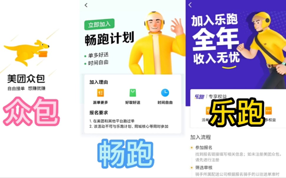 众包可以加入乐跑吗?是否可以在乐跑平台加入众包任务