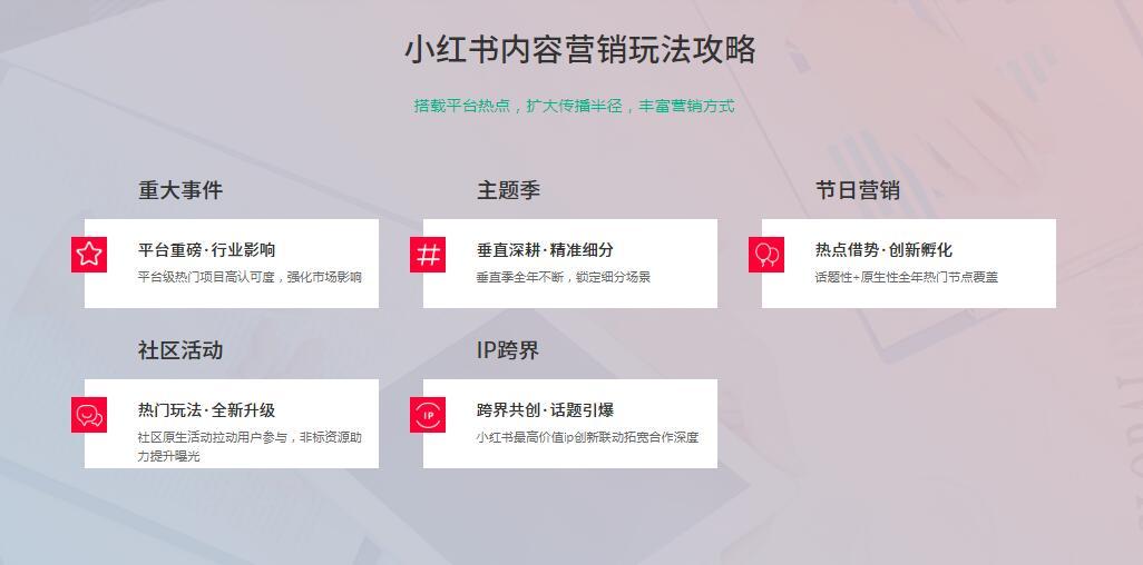 小红书代运营公司去哪里找?寻找代运营公司的途径分享