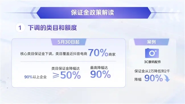 抖音公会保证金多少钱?如何缴纳