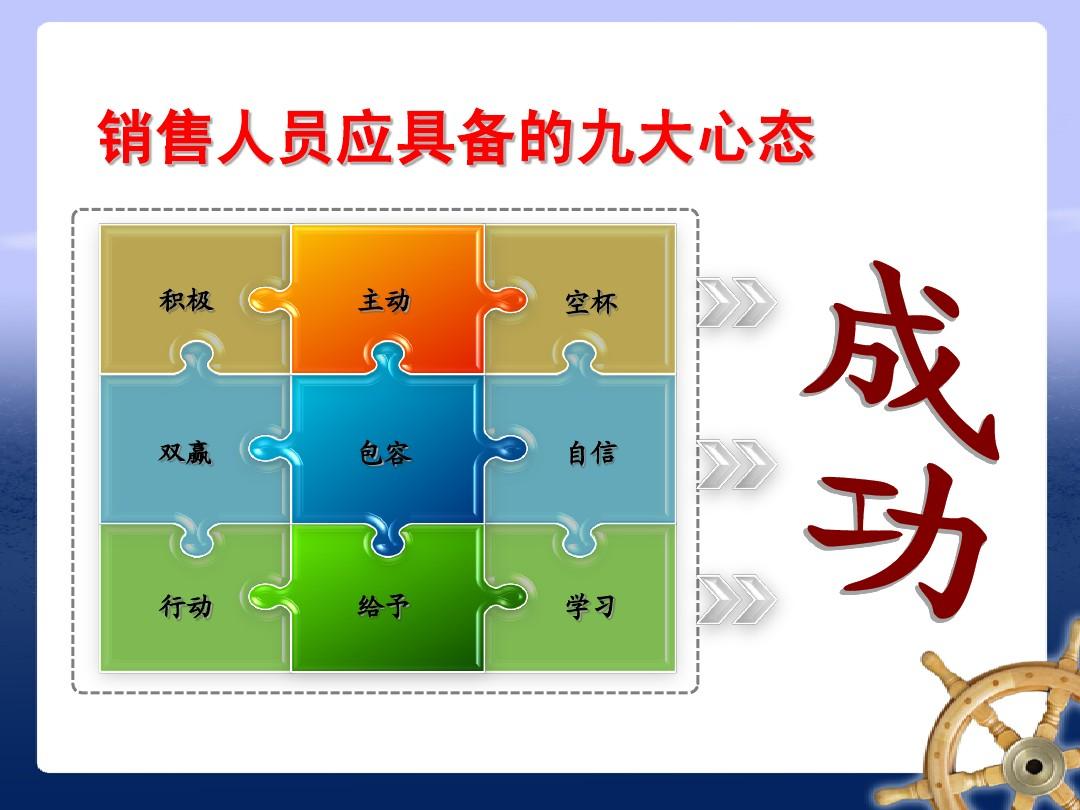 优秀销售的五大心态是什么?学会这几招,助你成为销售高手