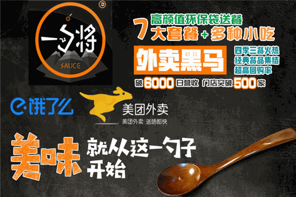 外卖品牌加盟店有哪些？有哪些加盟渠道