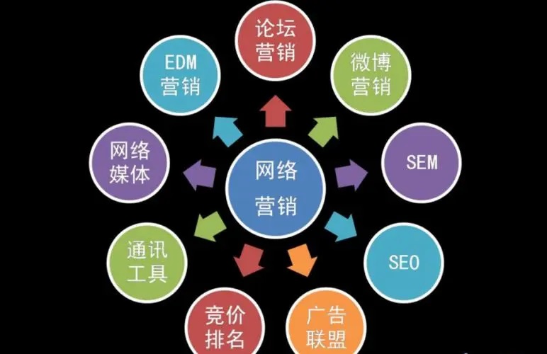什么副业比较简单赚钱?副业新宠来袭,赚钱竟能如此轻松