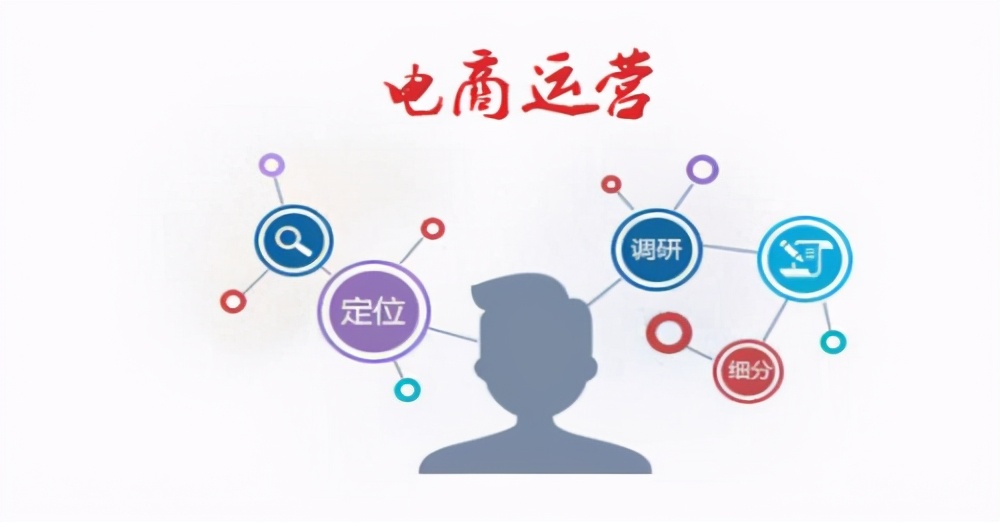 电商运营真的有出路吗?发展前景如何