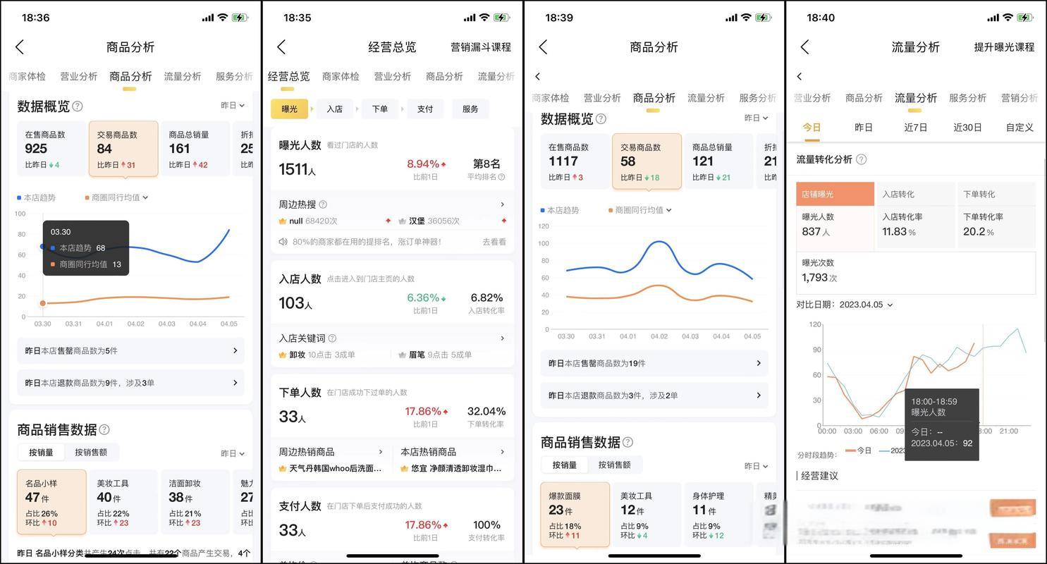 代理一个美团区域挣钱不?盈利模式和风险分析