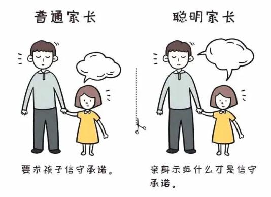 孩子聪明与家庭教育的关系是什么?如何培养聪明孩子