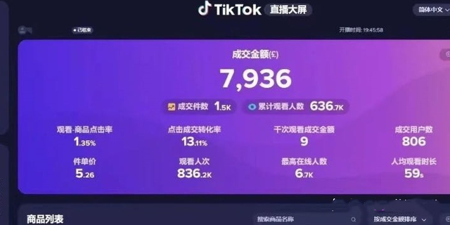 tiktok被骗怎么把钱收回来?有哪些途径