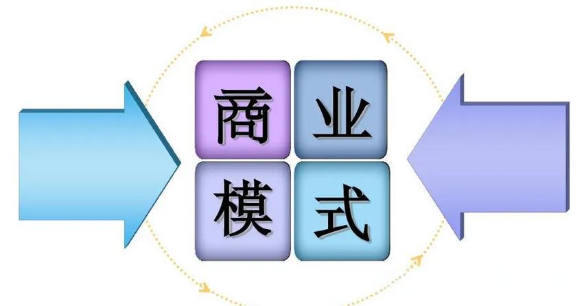 一个好的商业模式是怎样的?有哪些特点