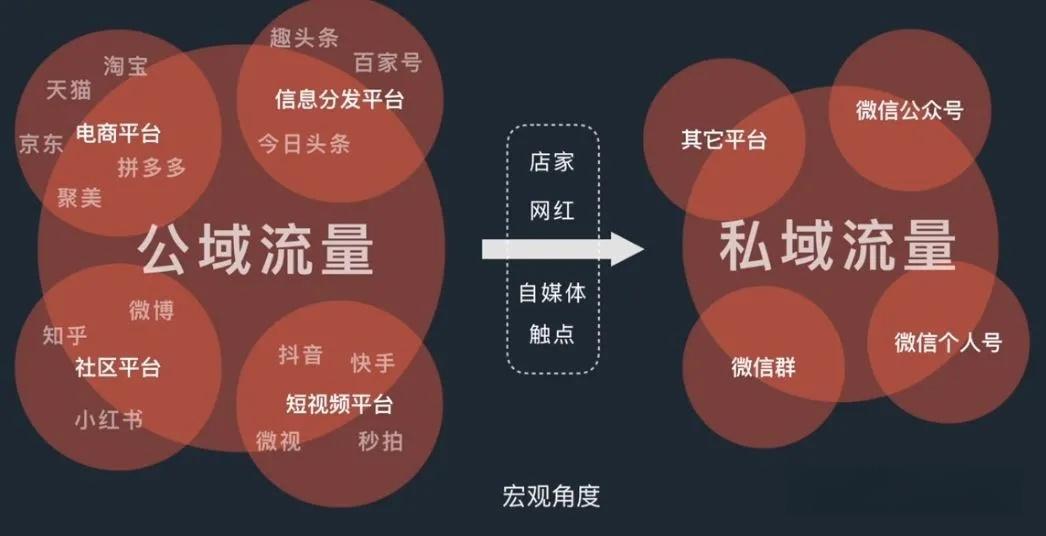 线上挣钱的方法有哪些？有哪些平台推荐