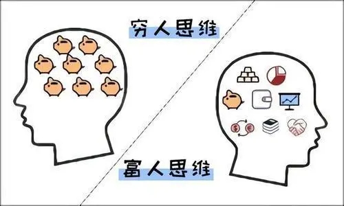 富人的36个财商思维是什么?如何提高财商