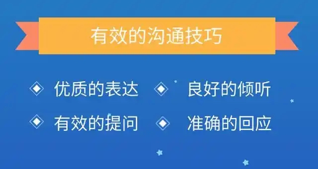 销售电话沟通的技巧和方法有哪些?如何提升成功率