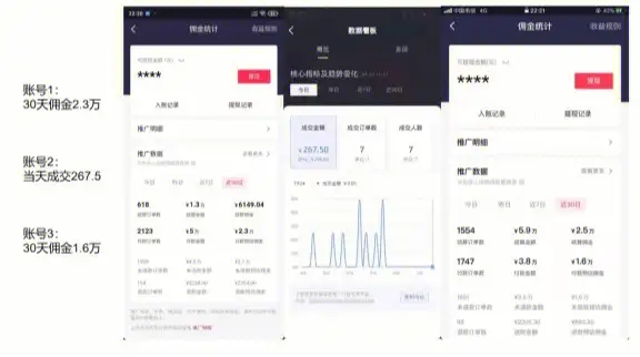 抖店平台佣金多少?如何进行合理分配