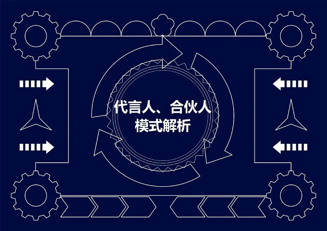 合伙人模式对员工有啥好处?如何激励团队