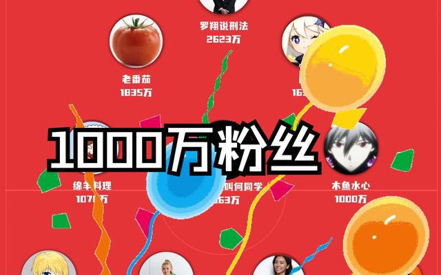 如何获得1000粉丝?有哪些有效的方法和技巧