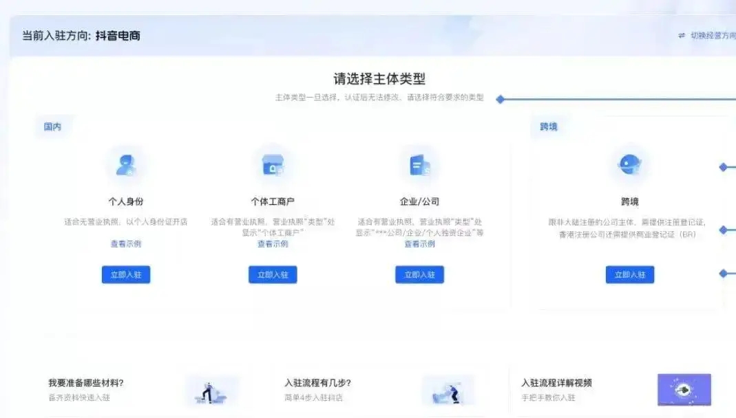 抖音商场开店需要营业执照么？如何办理营业执照