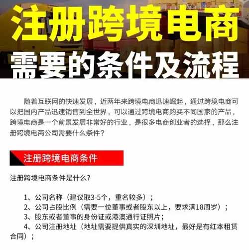 开跨境电商需要什么条件？需要多少资金