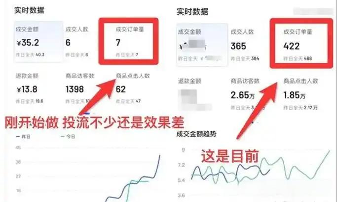 做抖音小店有多少人亏?抖店倒闭多少家