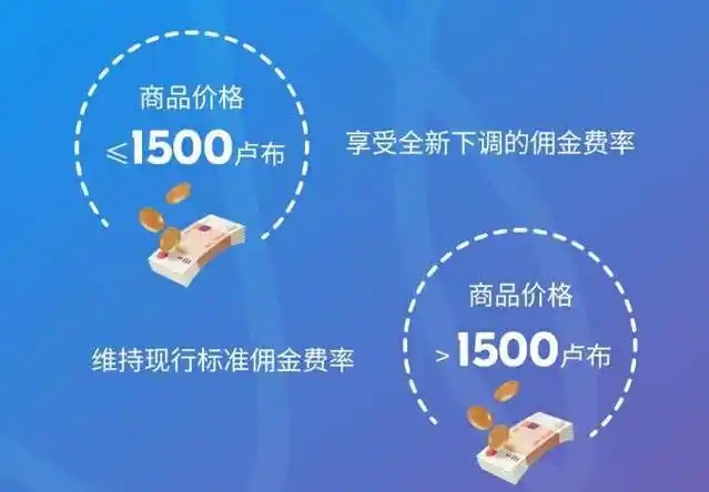 ozon平台佣金怎么算?它的佣金是按折扣前价格吗