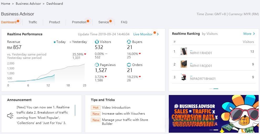 Lazada运营提成一般多少?运营专员发展前景怎么样