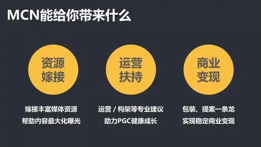 入驻MCN有什么好处?揭秘网红经济的红利