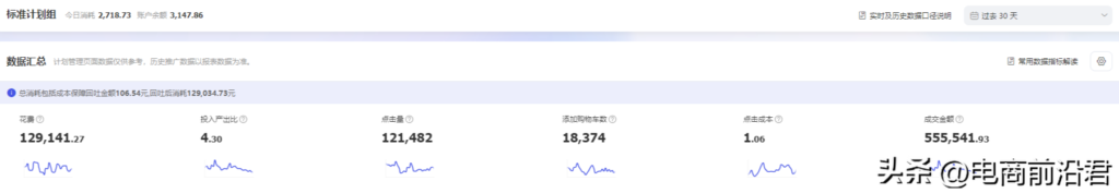 淘宝哪个流量推广引流有效（新手运营淘宝店铺的方法）