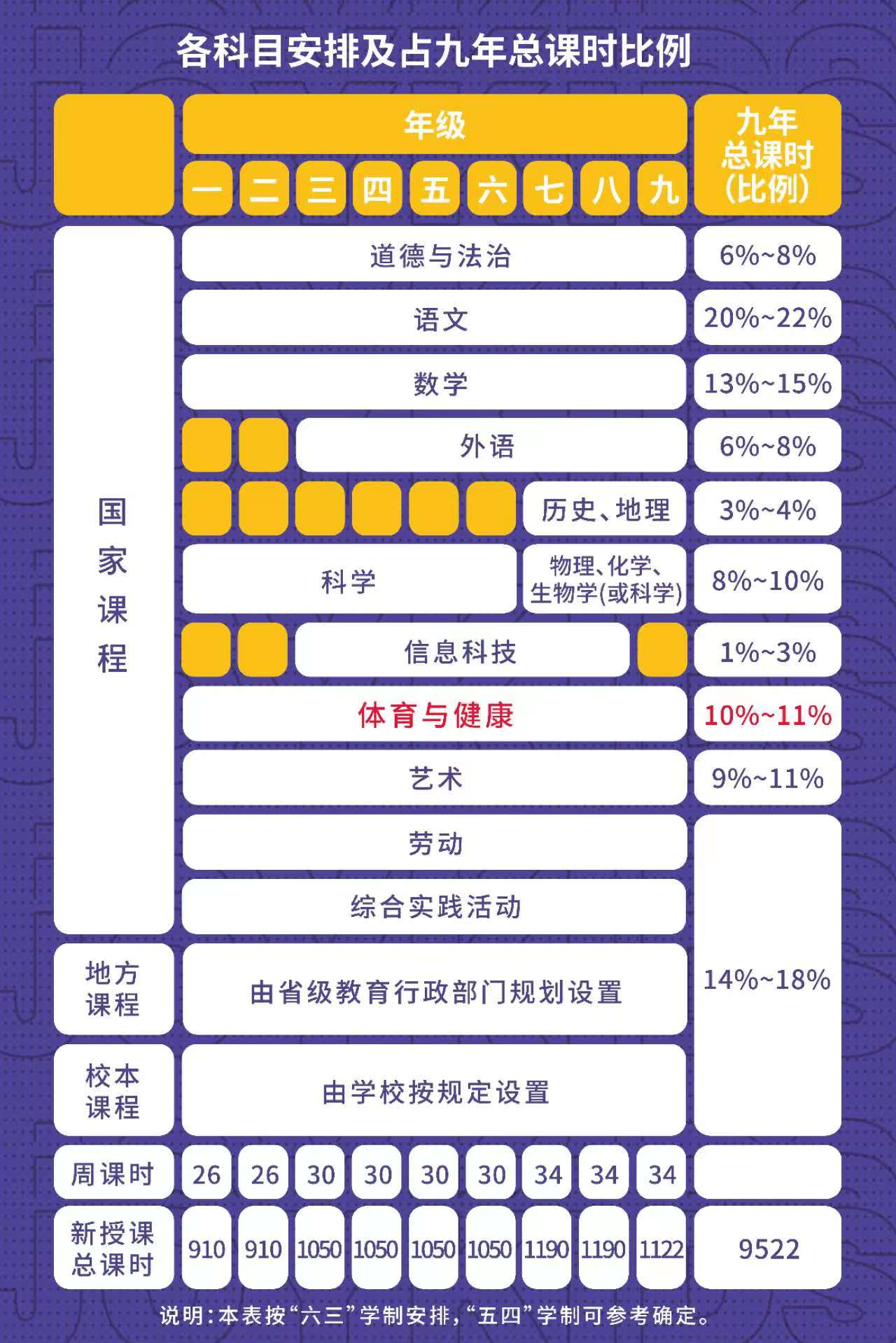 少儿体能馆加盟好吗？投资投资少儿体能馆赚钱吗
