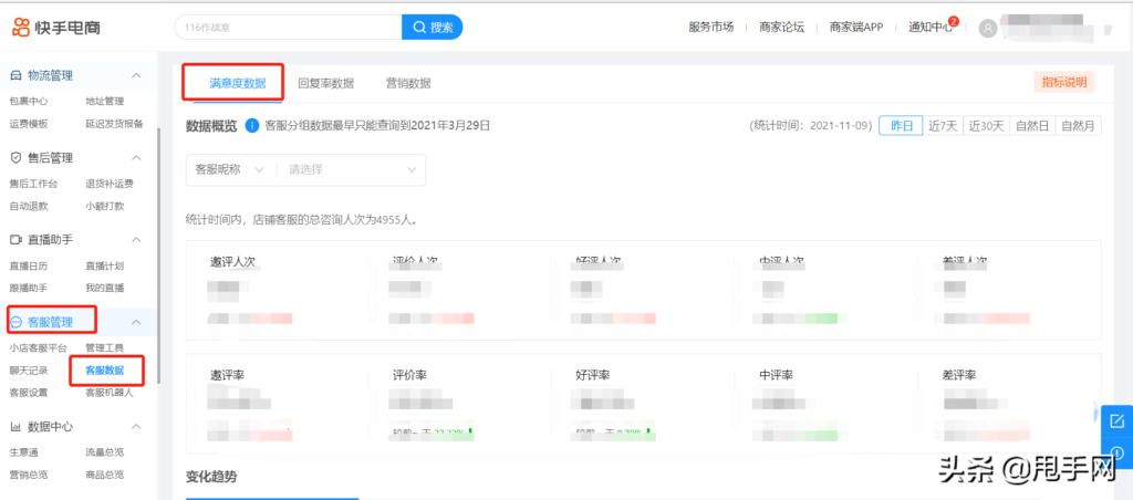 客服好评率多少正常（手机看淘宝好评率的方法）