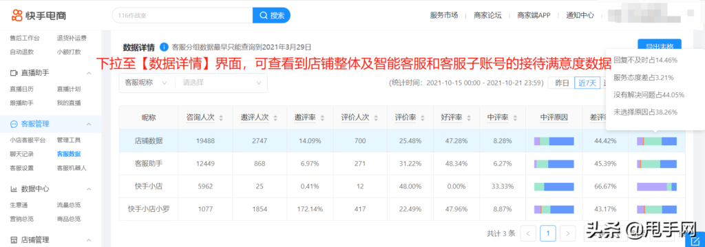 客服好评率多少正常（手机看淘宝好评率的方法）