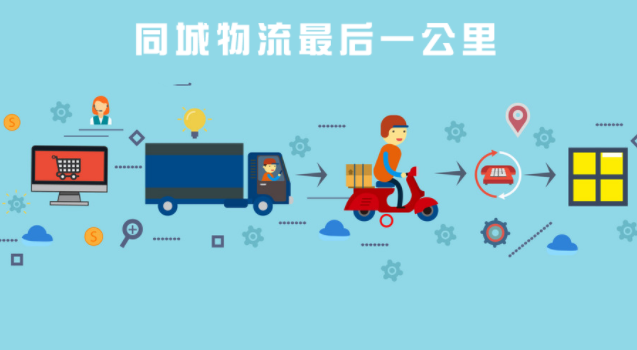 城市配送行业怎么样(城市配送行业现状与前景)