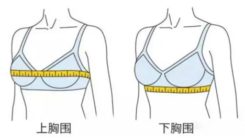 淘宝衣服尺码对照表怎么测量的（衣服尺码测量方法）