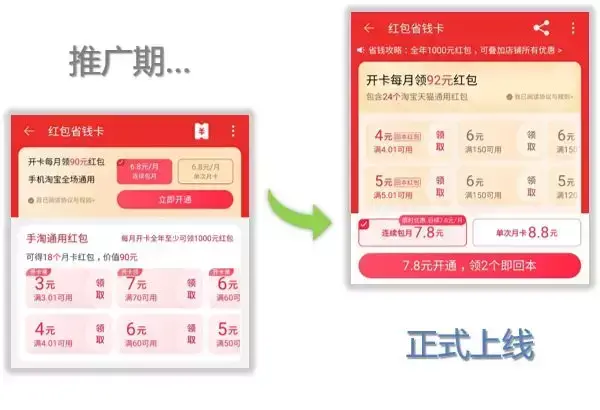 淘宝省钱卡怎么被邀请开通图解（了解淘宝省钱卡邀约条件）