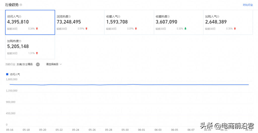 淘宝爆品怎么打造出来（教你打造爆款产品步骤）