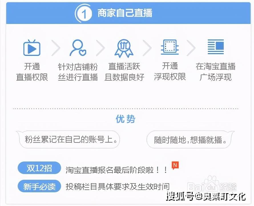淘宝新店怎么开通直播权限（开淘宝直播的详细步骤和费用）