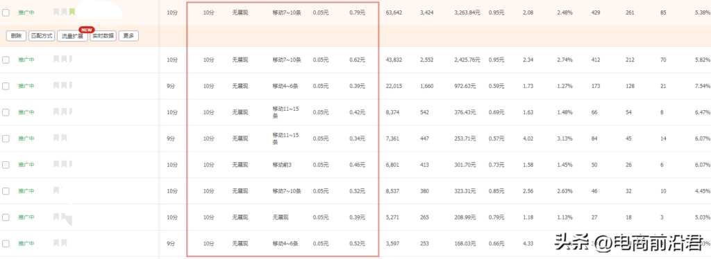 淘宝卖衣服的店铺是怎么引流的（淘宝新店推广引流的方法）