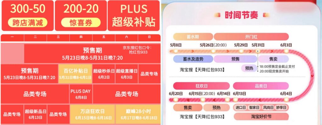 京东618红包在哪里领取的（2024年京东活动一览表）