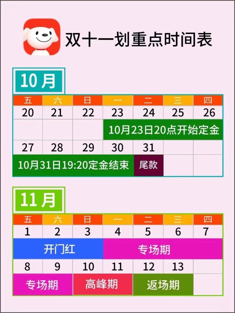 天猫双11购物津贴怎么使用（使用购物金付款的流程）