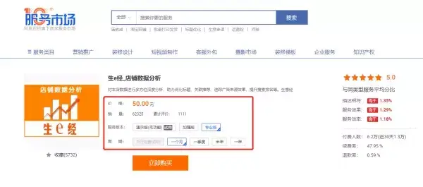 淘宝开网店前期投入多少（开网店需要的条件）
