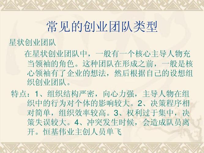 揭秘创业团队名称:这个团队名字你能猜到是什么吗