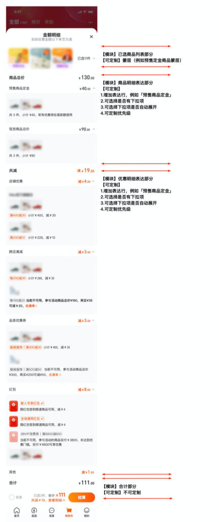 淘宝购物车移动顺序是什么(关于淘宝商品排列设置)