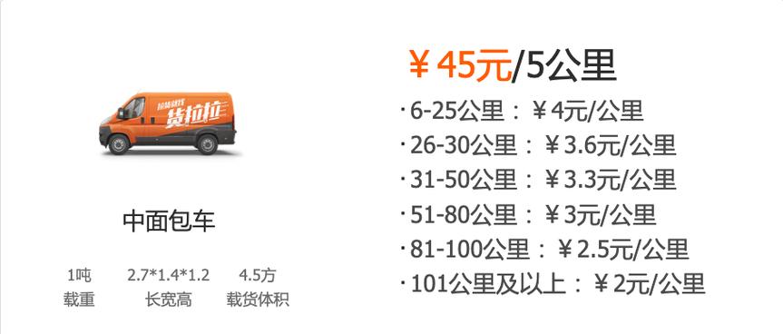 开货拉拉一个月能挣多少钱(货拉拉一个月收入)